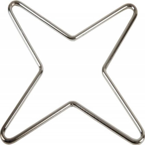 Stove Ring